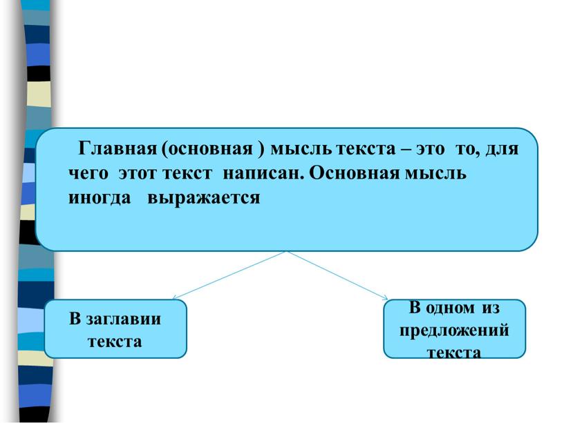 Главная (основная ) мысль текста – это то, для чего этот текст написан