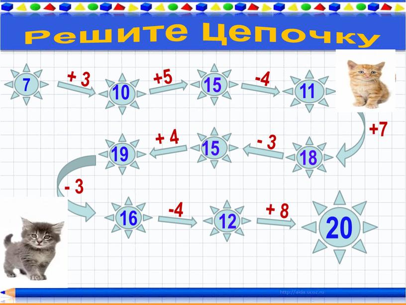 Решите цепочку 7 + 3 +5 -4 +7 - 3 + 4 - 3 -4 + 8 10 19 15 11 18 15 16 12…