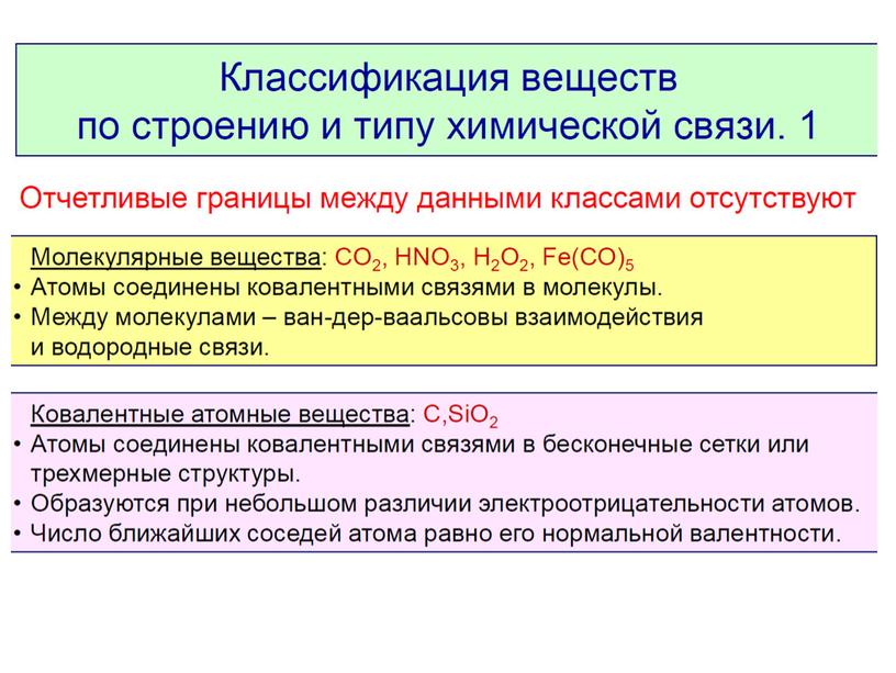 Презентация к уроку химии в 10 классе