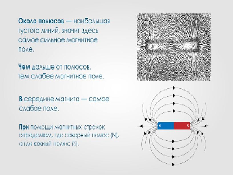 Презентация по физике 9 класс по теме " Магнитное поле.Однородное и неоднородное магнитное поле".