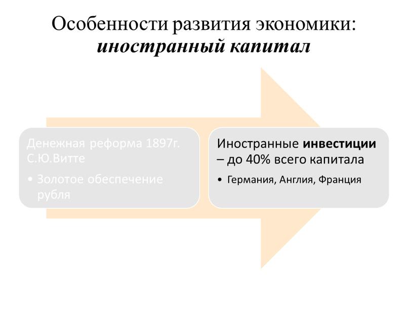 Особенности развития экономики: иностранный капитал