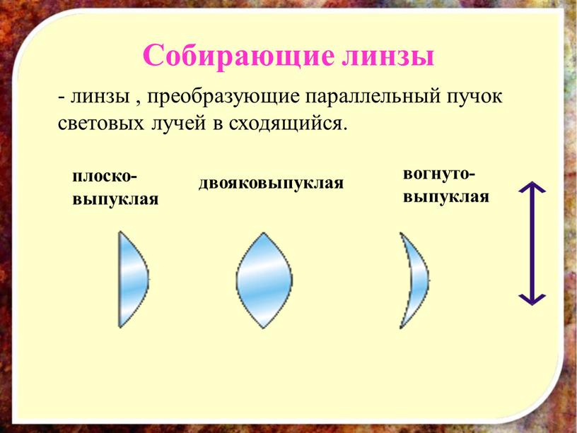 Собирающие линзы - линзы , преобразующие параллельный пучок световых лучей в сходящийся