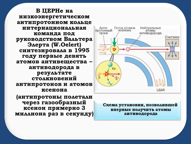 В ЦЕРНе на низкоэнергетическом антипротонном кольце интернациональная команда под руководством