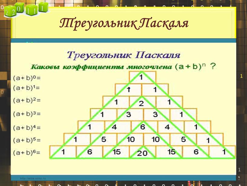 Треугольник Паскаля