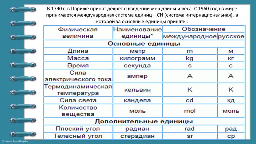 В 1790 г. в Париже принят декрет о введении мер длины и веса