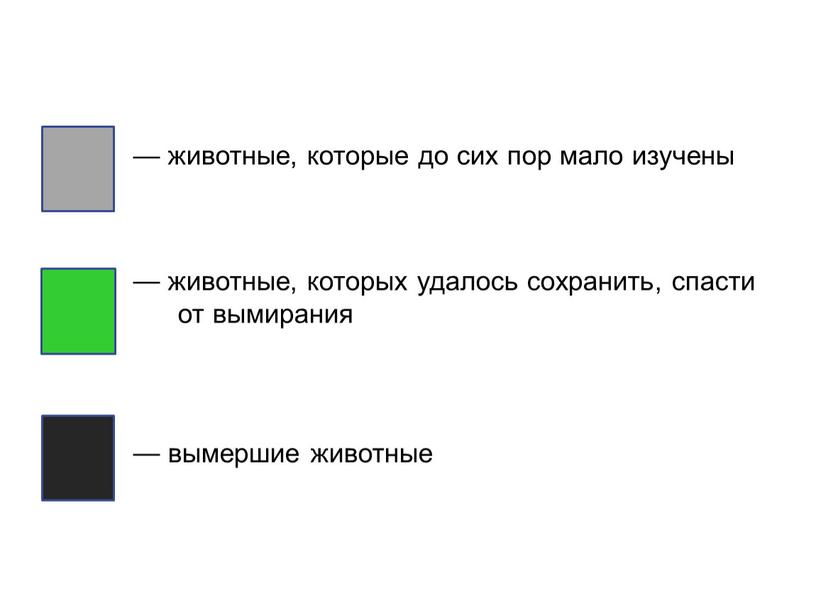 — животные, которых удалось сохранить, спасти от вымирания — животные, которые до сих пор мало изучены — вымершие животные