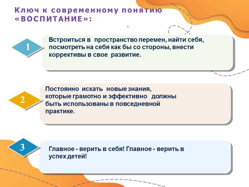 Встроиться в пространство перемен, найти себя, посмотреть на себя как бы со стороны, внести коррективы в свое развитие