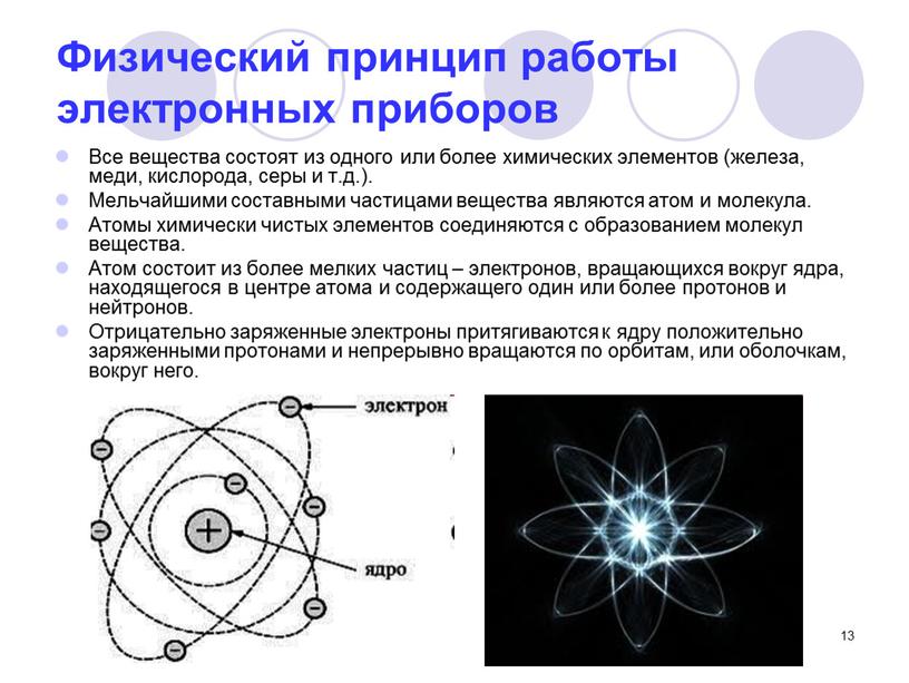 Физический принцип работы электронных приборов