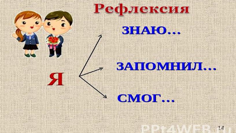 Презентация по русскому языку "СПП с придаточными изъяснительными" (9 класс)
