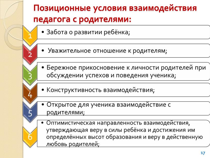 Позиционные условия взаимодействия педагога с родителями: 17