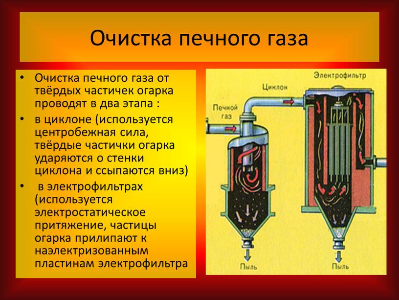 Очистка печного газа Очистка печного газа от твёрдых частичек огарка проводят в два этапа : в циклоне (используется центробежная сила, твёрдые частички огарка ударяются о…