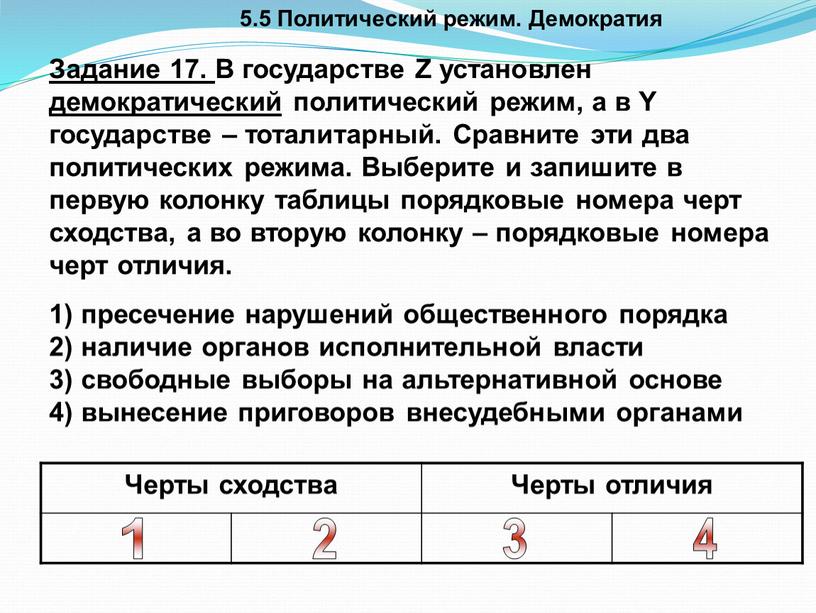 Политический режим. Демократия