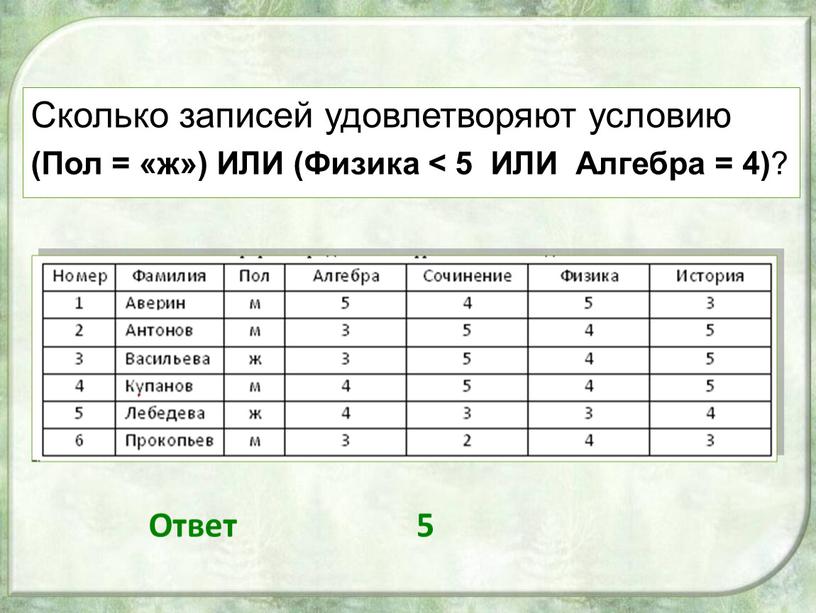 Сколько записей удовлетворяют условию (Пол = «ж»)