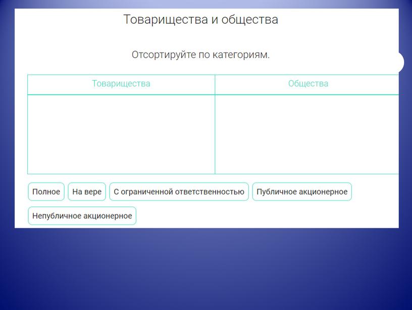 Экономика. Формы организации бизнеса