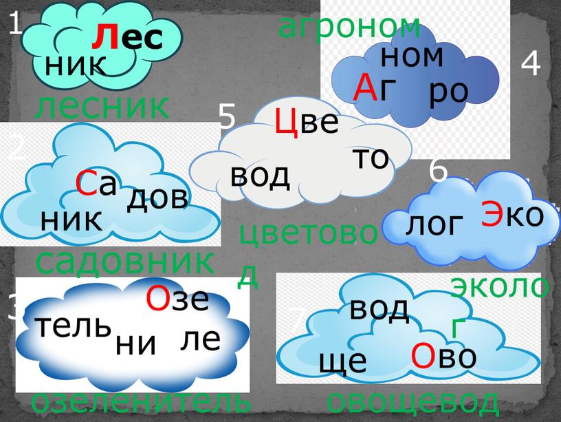 Аг ном ро лог Эко ник Лес Са дов ник