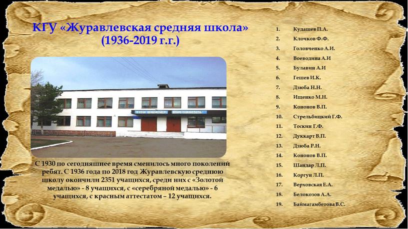 КГУ «Журавлевская средняя школа» (1936-2019 г