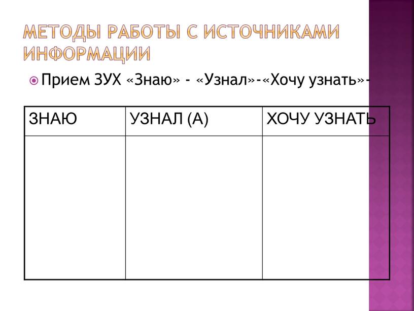 Методы работы с источниками информации