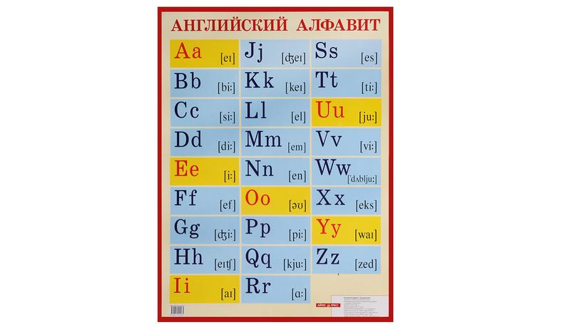 Презентация по английскому языку