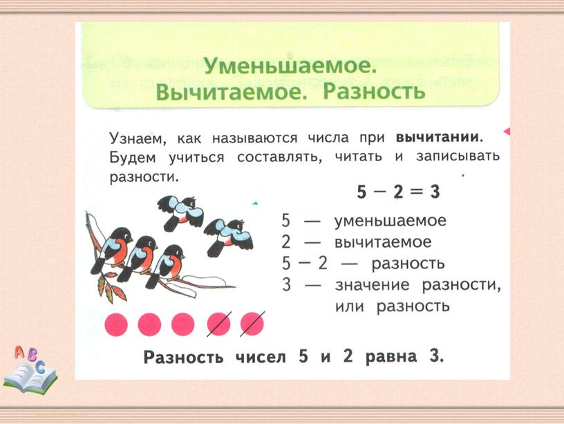 Презентация к уроку