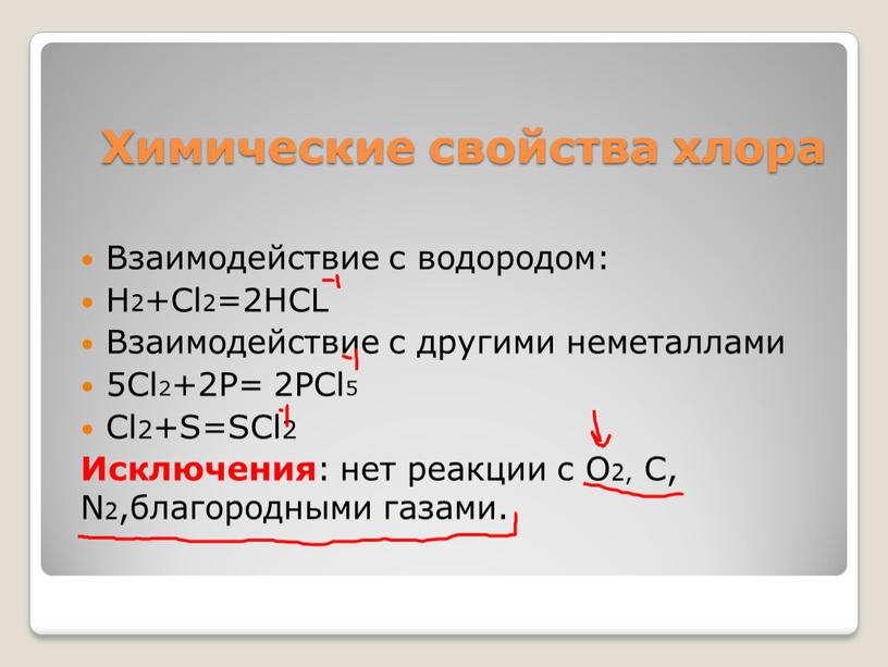 Химические свойства хлора Взаимодействие с водородом: