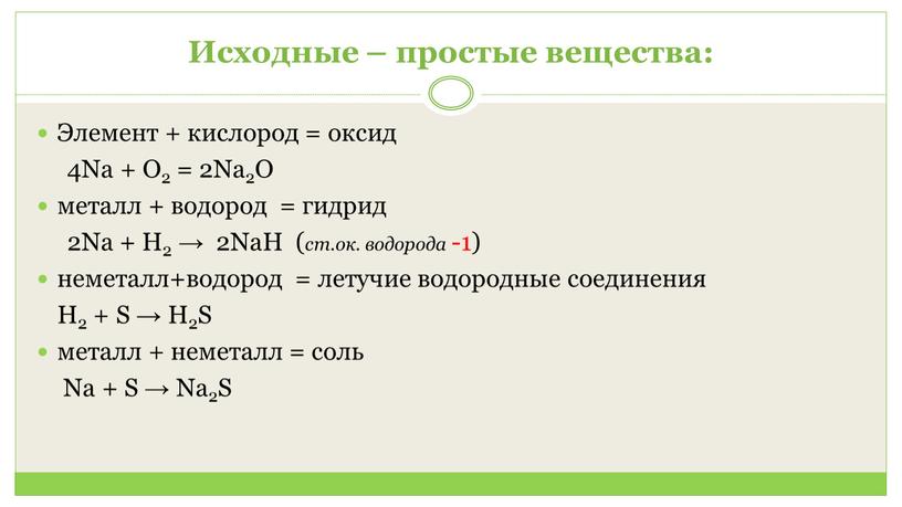 Исходные – простые вещества: Элемент + кислород = оксид 4Na +