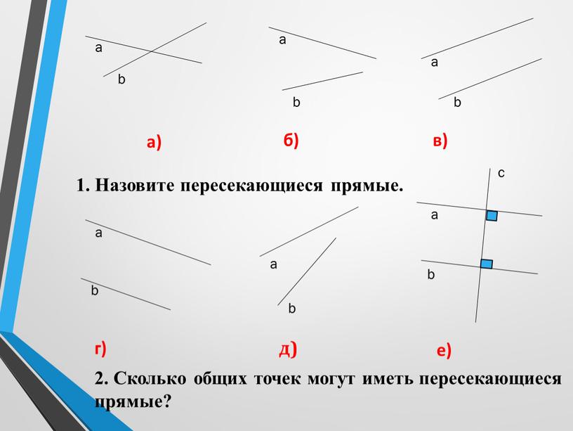 Назовите пересекающиеся прямые