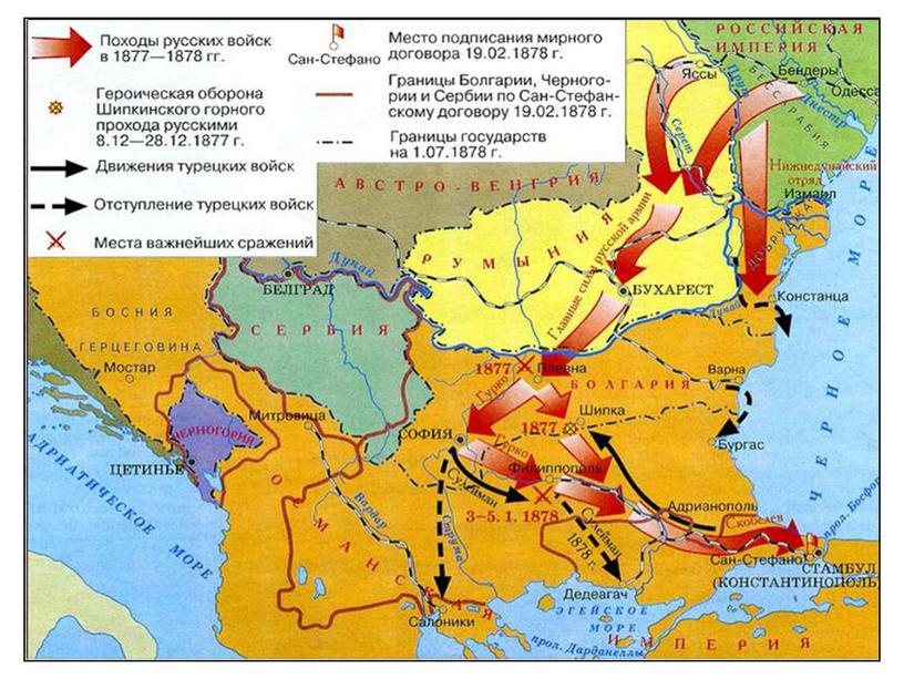 Презентация по внеурочной деятельности "Русско-турецкая война 1877-1878 гг." ( 3 класс)