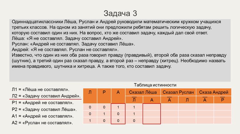 Задача 3 Таблица истинности Л Р