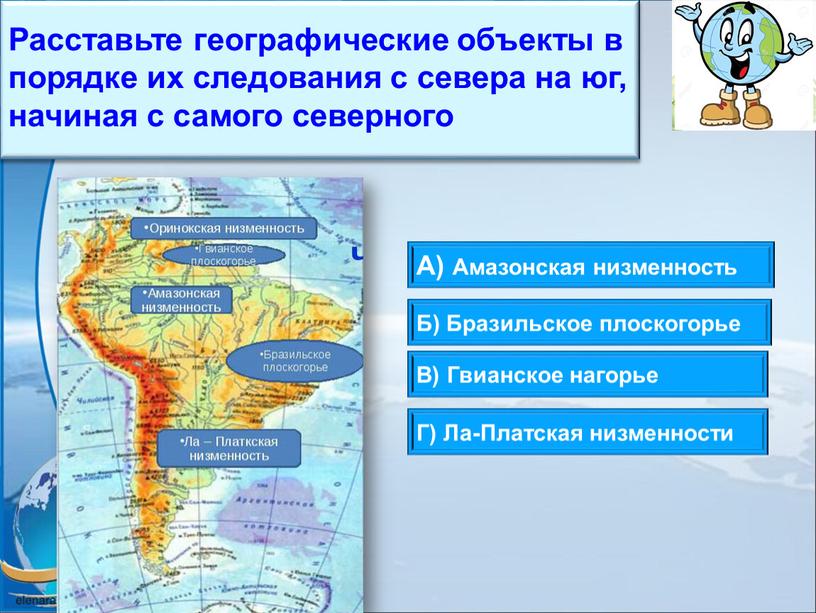 Укажите порядок следования пунктов при создании презентации