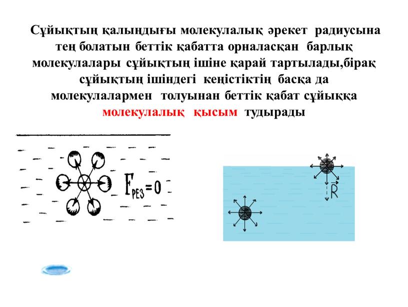 Сұйықтың қалыңдығы молекулалық әрекет радиусына тең болатын беттік қабатта орналасқан барлық молекулалары сұйықтың ішіне қарай тартылады,бірақ сұйықтың ішіндегі кеңістіктің басқа да молекулалармен толуынан беттік қабат…