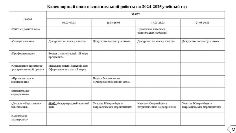 Раздел МАРТ 03.03-09.03 11.03-16