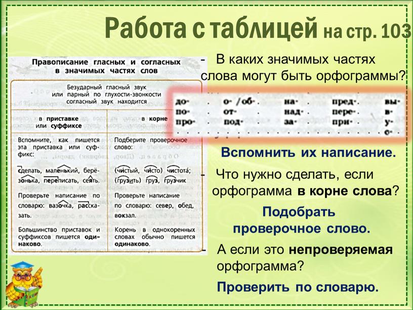 Работа с таблицей на стр. 103 В каких значимых частях слова могут быть орфограммы?