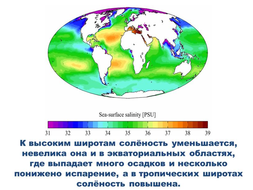 К высоким широтам солёность уменьшается, невелика она и в экваториальных областях, где выпадает много осадков и несколько понижено испарение, а в тропических широтах солёность повышена