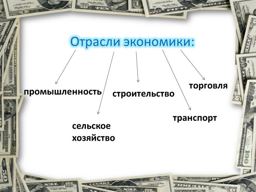 Отрасли экономики: транспорт