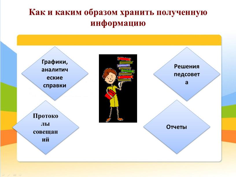 Как и каким образом хранить полученную информацию