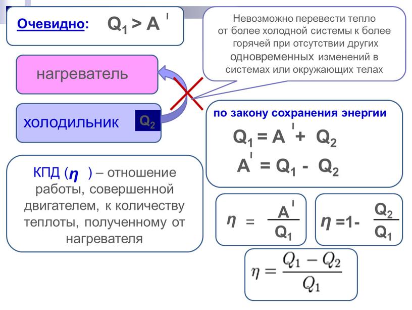 Q1 > A Очевидно : холодильник нагреватель