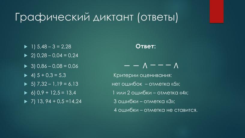 Графический диктант (ответы) 1) 5,48 – 3 = 2,28