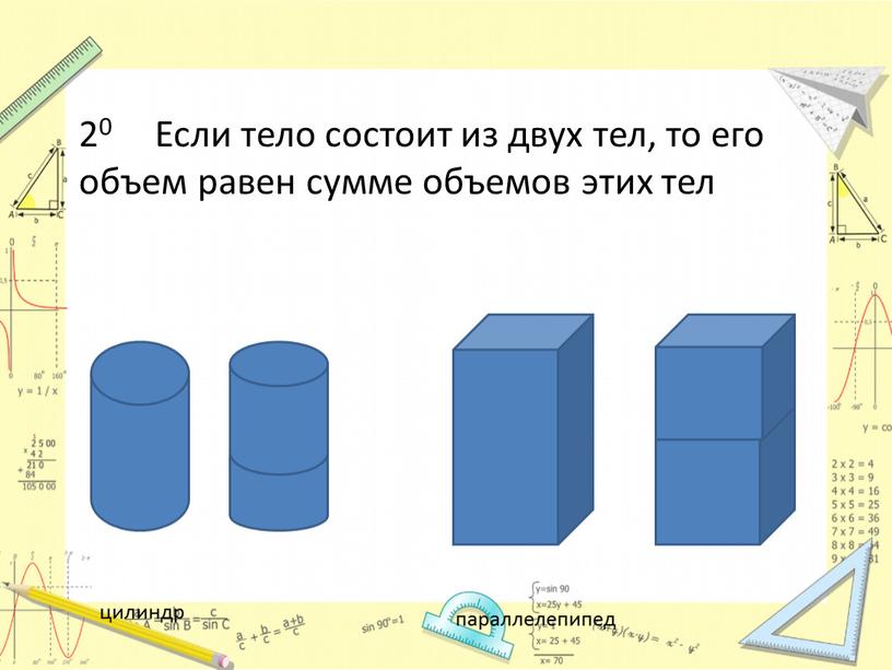 Если тело состоит из двух тел, то его объем равен сумме объемов этих тел