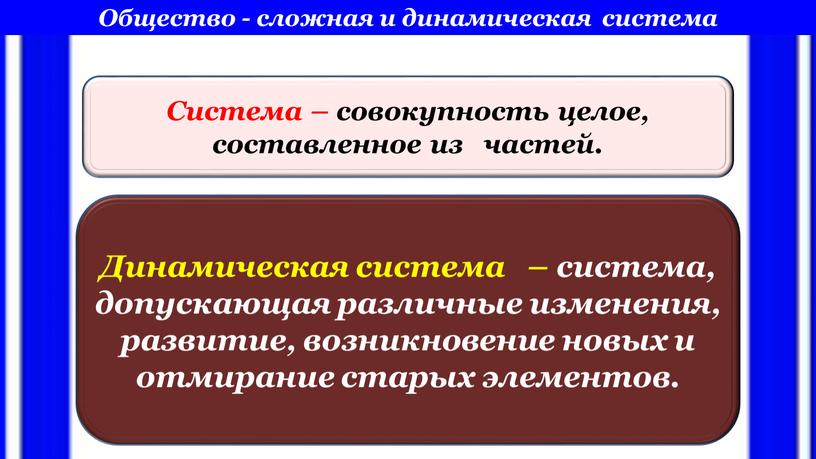 Общество - сложная и динамическая система