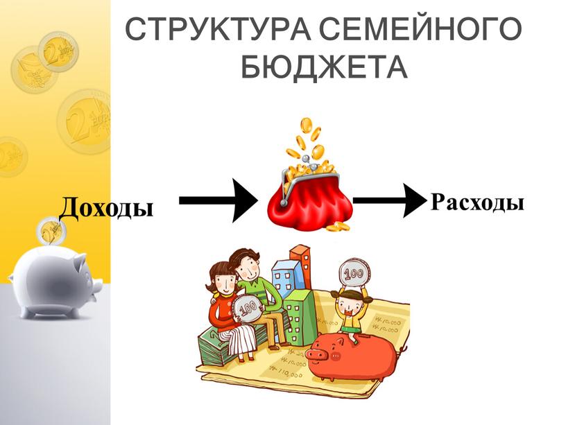 СТРУКТУРА СЕМЕЙНОГО БЮДЖЕТА Доходы