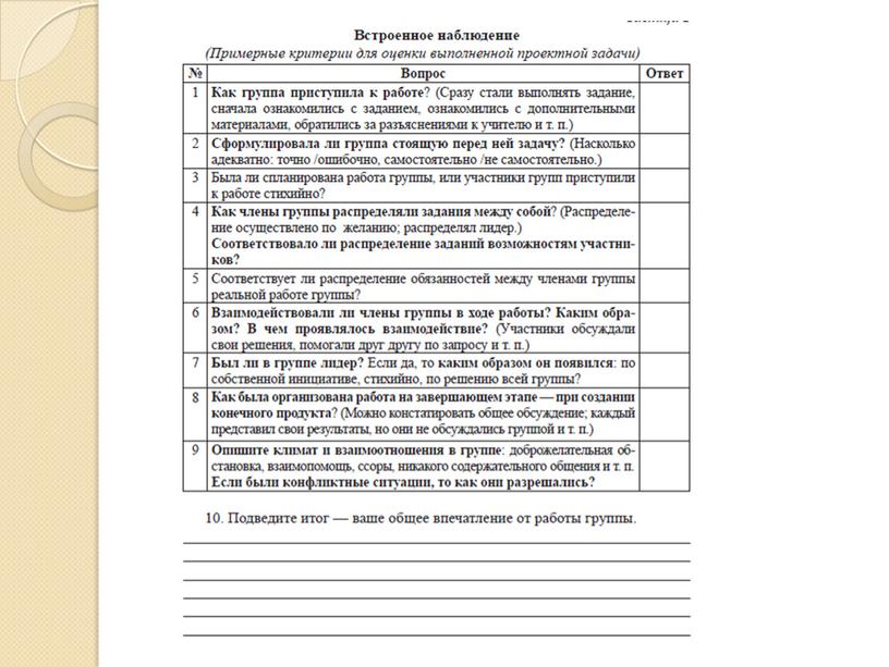 Современные образовательные технологии в условиях реализации ФГОС НОО