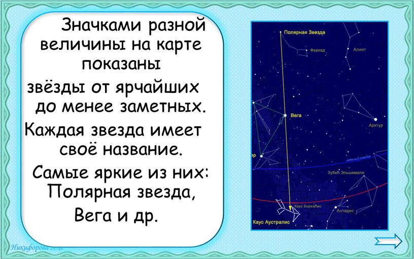 Значками разной величины на карте показаны звёзды от ярчайших до менее заметных