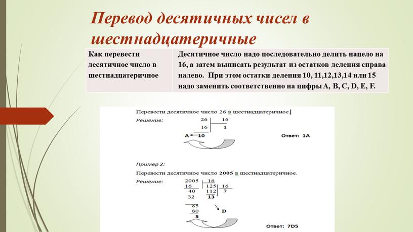 Перевод десятичных чисел в шестнадцатеричные