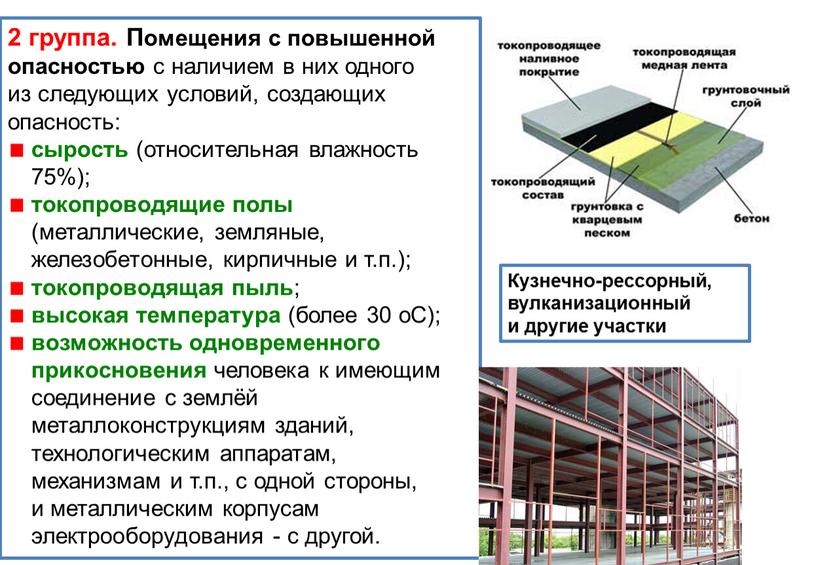 Помещения с повышенной опасностью с наличием в них одного из следующих условий, создающих опасность: сырость (относительная влажность 75%); токопроводящие полы (металлические, земляные, железобетонные, кирпичные и…