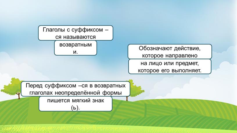 Обозначают действие, которое направлено на лицо или предмет, которое его выполняет