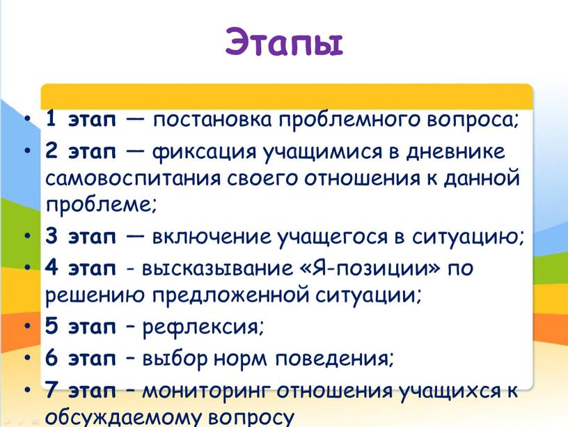 Этапы 1 этап — постановка проблемного вопроса; 2 этап — фиксация учащимися в дневнике самовоспитания своего отношения к данной проблеме; 3 этап — включение учащегося…