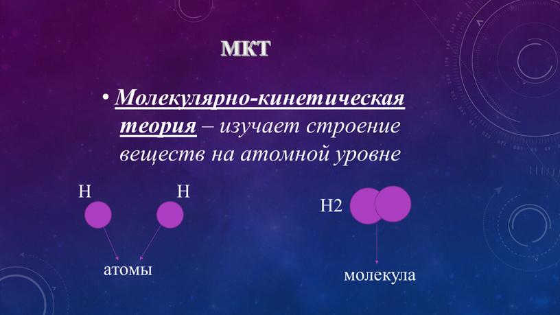 МКТ Молекулярно-кинетическая теория – изучает строение веществ на атомной уровне атомы