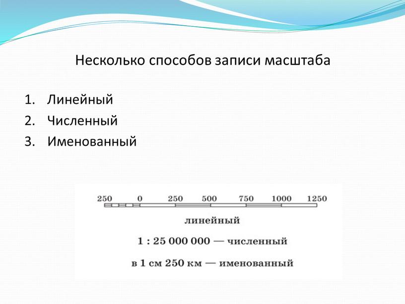 Несколько способов записи масштаба