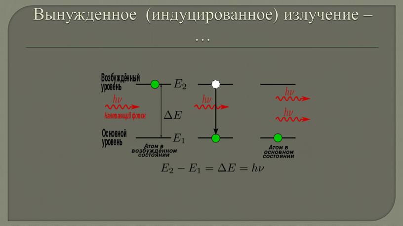 Вынужденное (индуцированное) излучение – …