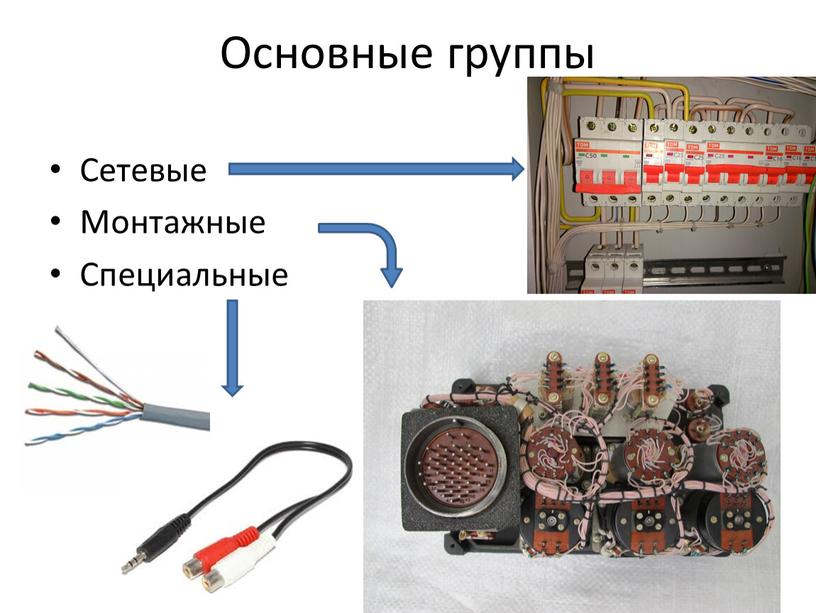 Основные группы Сетевые Монтажные